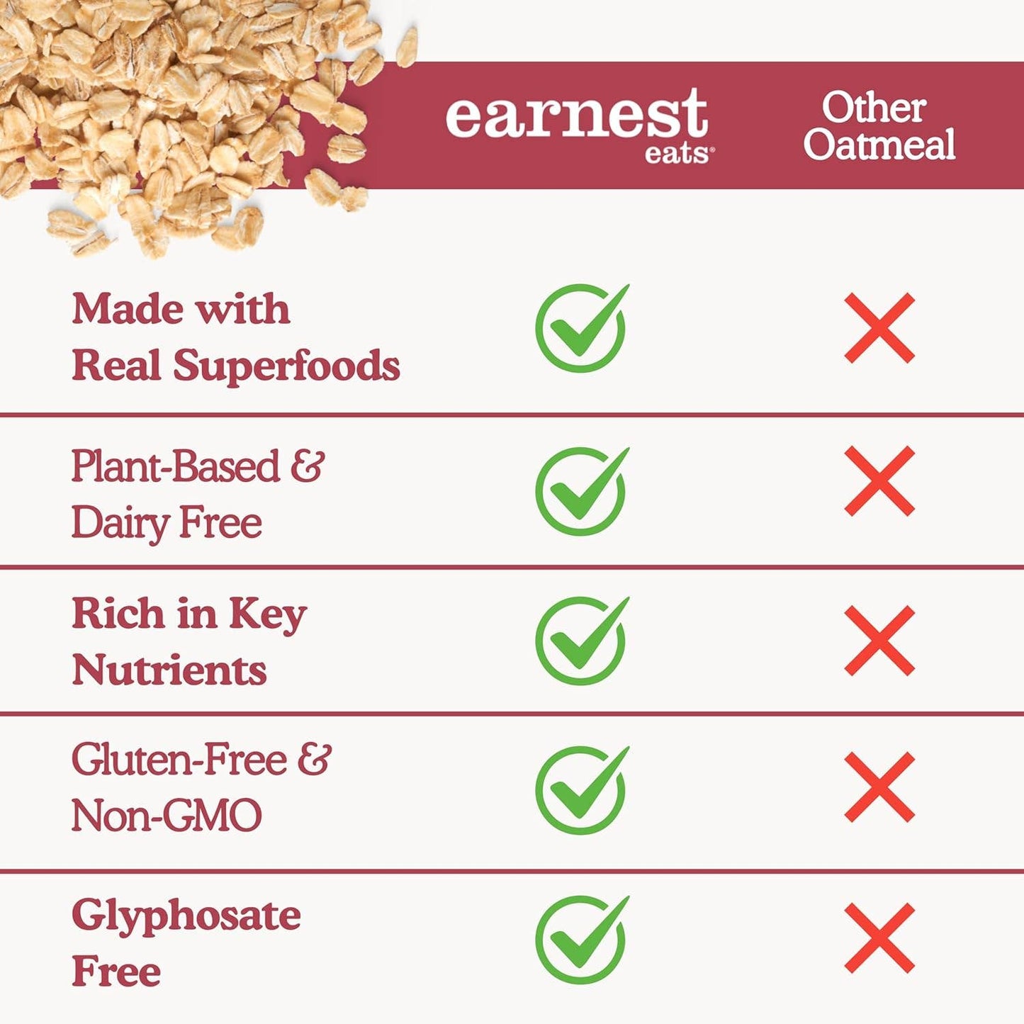 Cranberry Almond Flax Oat Cup – High‑Fiber, Antioxidant Breakfast